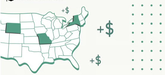 How to Check Your Tax Refund Status by State: A Comprehensive Guide